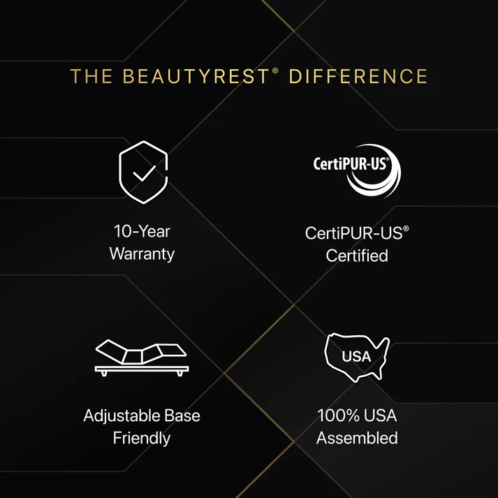 Beautyrest Black® Series Three 16.75" Plush Pillow Top Mattress - Image 4