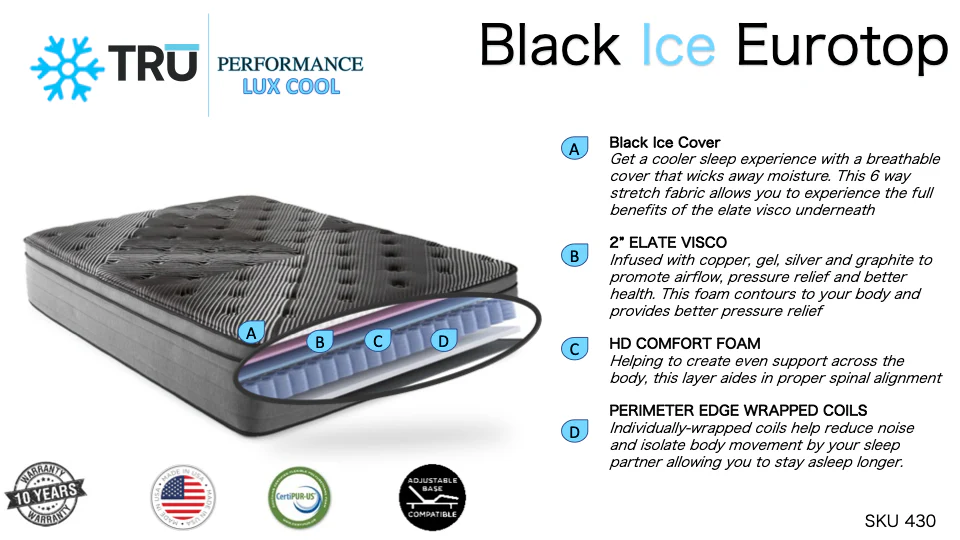Mattress Firm Direct TRU Pure Ice Eurotop Mattress - Image 4